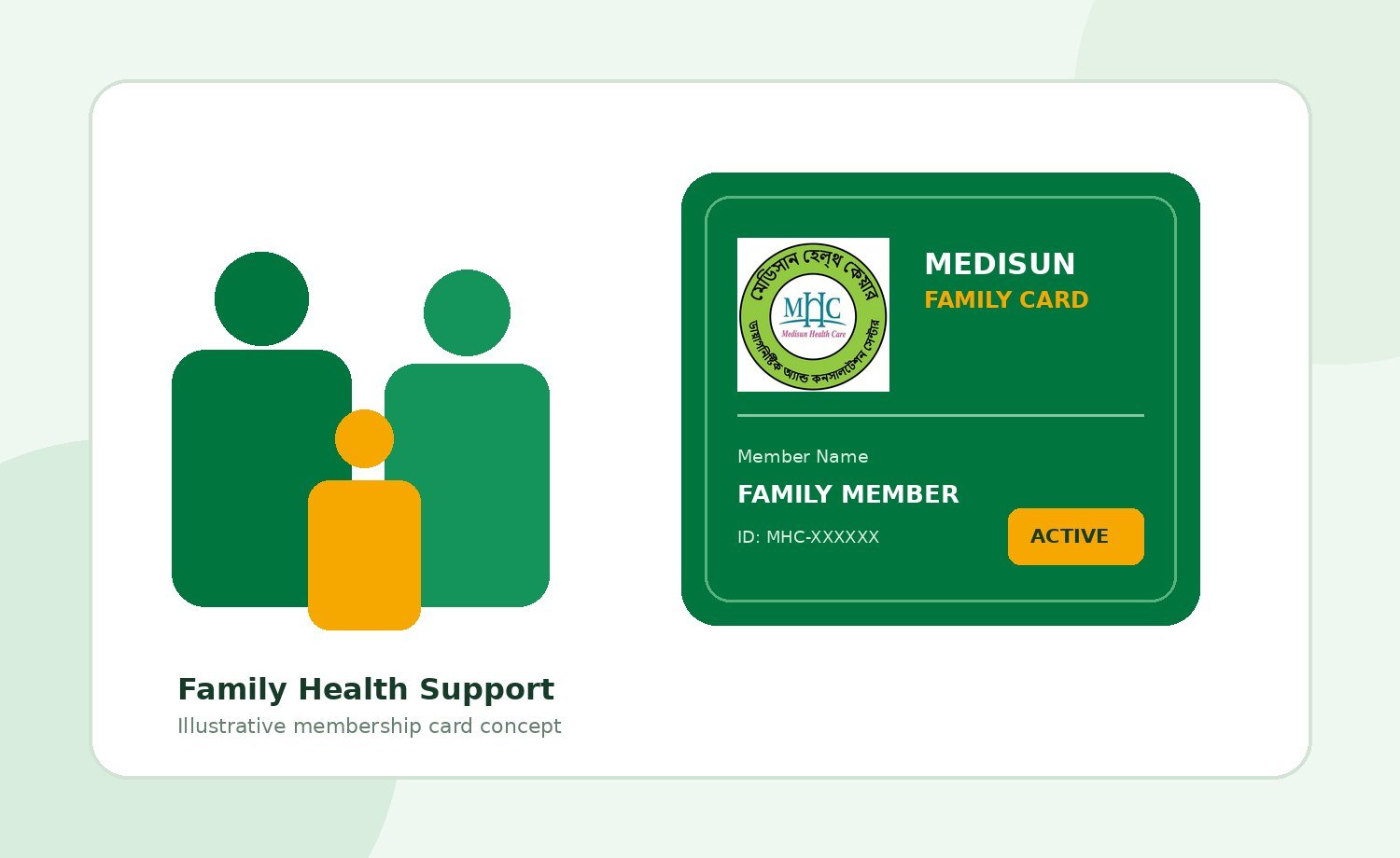 Family Card illustrative image